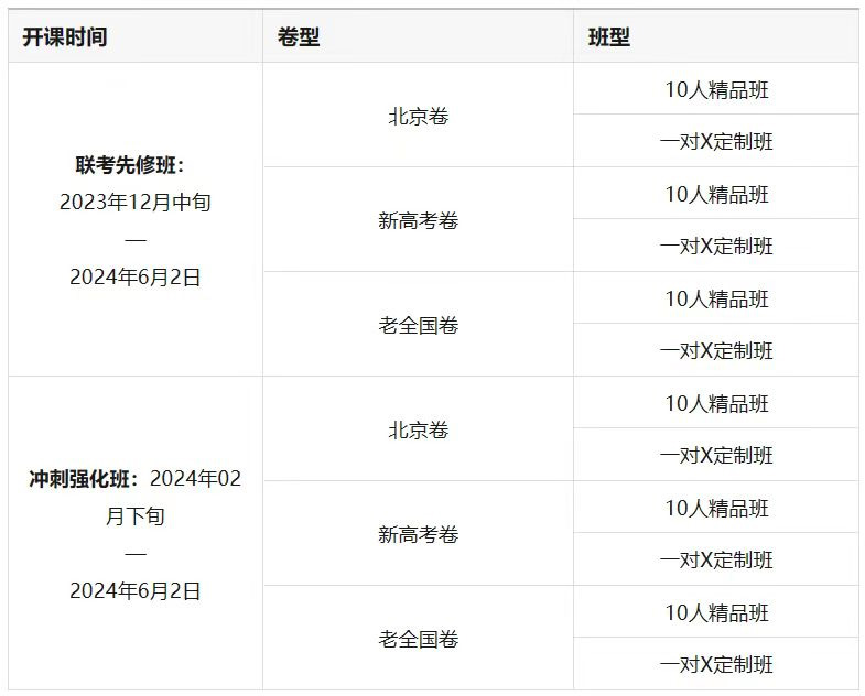 骚逼操逼网站下载